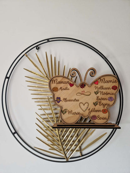 Panneau Décoratif personnalisable